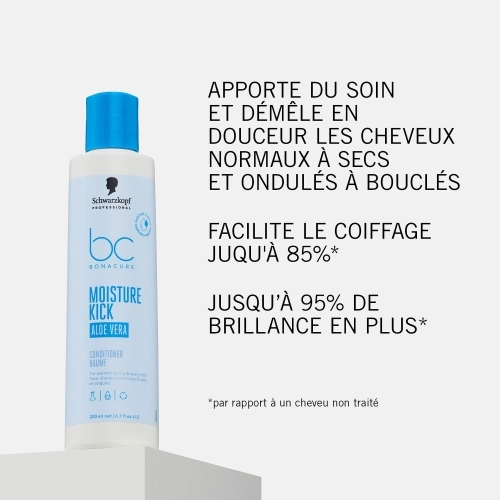 BC BONACURE MOISTURE KICK Baume 4067971109732_1.jpg