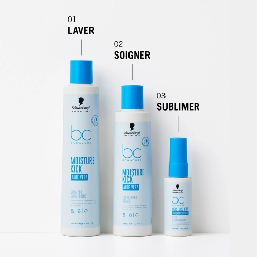 BC BONACURE MOISTURE KICK Baume 4067971109732_7.jpg