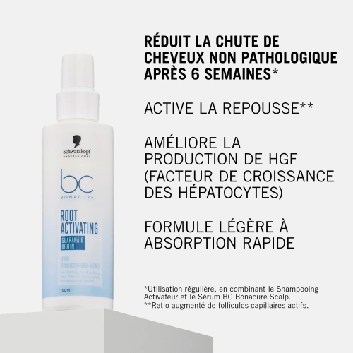 BC BONACURE SCALP Sérum Activateur 4067971178592_2.jpg