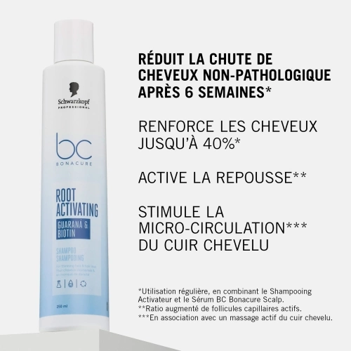 BC BONACURE SCALP Activating Shampoo 4067971179070_1.jpg
