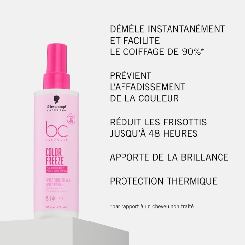 BC BONACURE COLOR FREEZE Spray-Baume 4067971179797_1.jpg