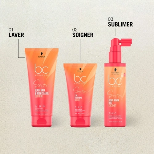 BC SUN Masque 2-en-1 4067971178639_5.jpg