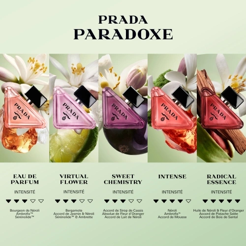 PARADOXE SWEET CHEMISTRY Floral-fruity women’s perfume 3614274488005_4.jpg