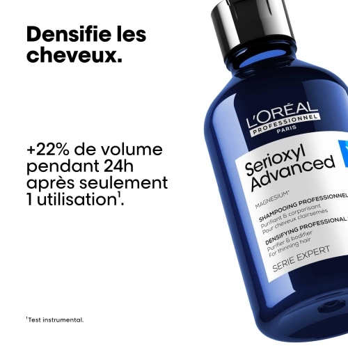 AMINEXIL Serioxyl Advanced - Shampoing purifiant et Corporisant 3474637106393_autre1.jpg