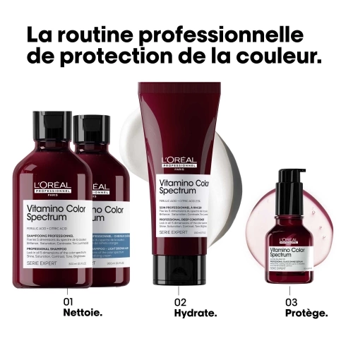 VITAMINO COLOR SPECTRUM  Neutralizing Shampoo Blue 3474637268268_autre2.jpg