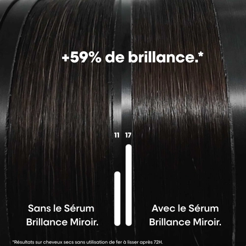 VITAMINO COLOR SPECTRUM Sérum Brillance Miroir 3474637268428_autre6.jpg