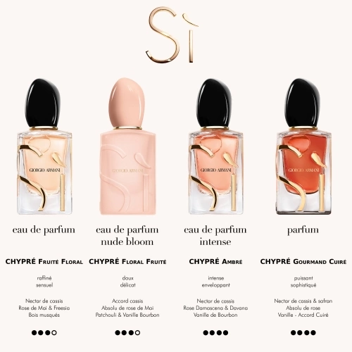 SI Intense Refillable Eau de Parfum 3614273734790_4.jpg