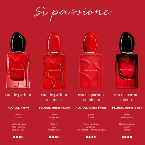 SÌ PASSIONE RED MUSK Eau de Parfum 3614274459685_5.jpg