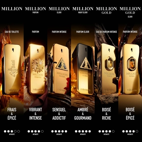 1 MILLION ELIXIR Parfum Intense Spray 3349668675692_4.jpg