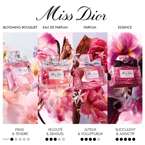 MISS DIOR Eau de Parfum 3348901811620_3.jpg