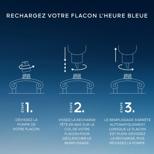 L'HEURE BLEUE Eau de Parfum 3346470624504_6.jpg