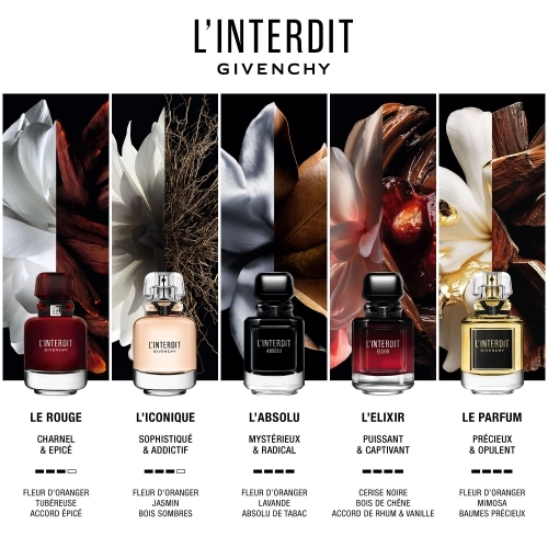 L'INTERDIT Eau de Parfum Spray 3274872372139_3.jpg