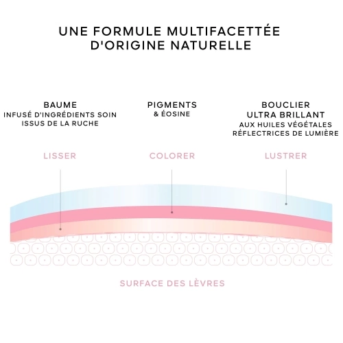 KISSKISS BEE GLOW OIL Huile à lèvres teintée au miel - Édition Limitée 3346470625709_8.jpg