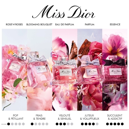 MISS DIOR ROSE N'ROSES Eau de Toilette 3348901507714_3.jpg