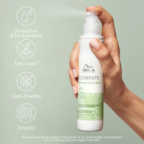 ELEMENTS Leave-in detangling spray with heat protection 114.51_2.jpg