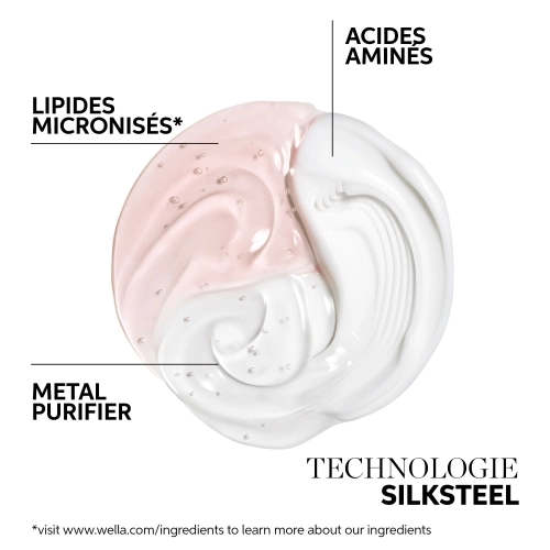 FUSION Soin capillaire professionnel Amino refiller pour cheveux abîmés et fragilisés 115.41_6.jpg