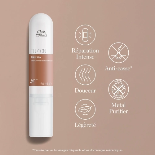 FUSION Intense repair emulsion for damaged and weakened hair 115.92_3.jpg