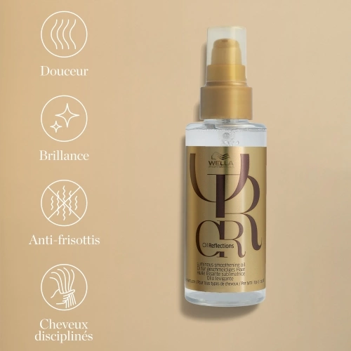OIL REFLECTIONS Smoothing and Beautifying oil for all Hair types 116.71_3.jpg