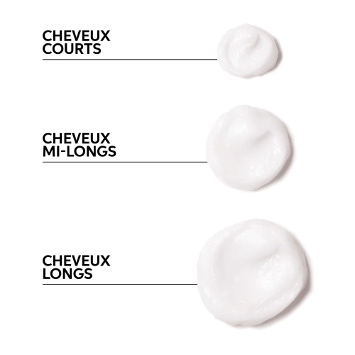 INVIGO NUTRI-ENRICH Masque Nourrissant pour cheveux secs ou fragilisés 112.35_5.jpg