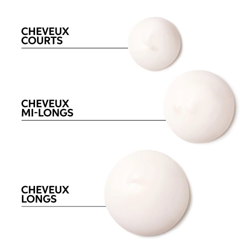 INVIGO NUTRI-ENRICH Crème de lissage anti-frisottis et nourissant 112.81_4.jpg