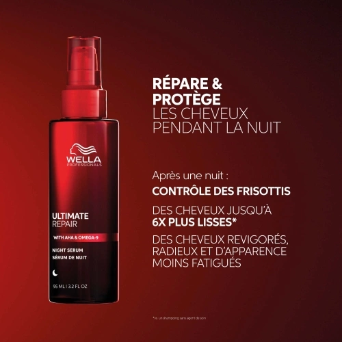 ULTIMATE REPAIR Leave-in night serum for damaged hair 4064666939773_1.jpg