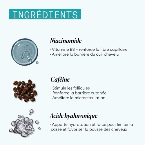 DEFENSE ANTI-ÂGE Après-Shampoing fortifiant à l'acide hyaluronique 4068359143812_4.jpg