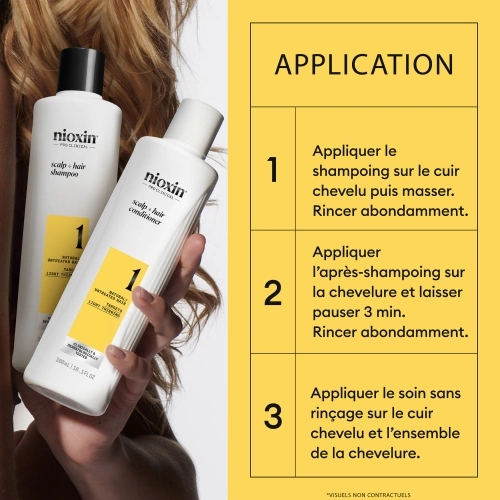 SYSTEM 1 Kit  - System 1 for natural hair with moderate hair loss 411.11_4.jpg