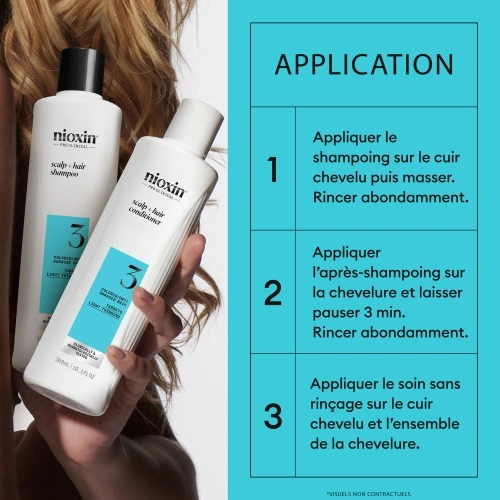 SYSTEM 3 Kit - System 3 pour cheveux colorés/secs/abîmés avec chute modérée 411.31_4.jpg