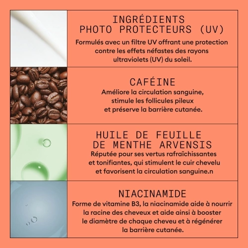 SYSTEM 4 Soin Sans Rinçage - System 4 pour cheveux colorés/secs/abîmés avec chute avancée 414.41_4.jpg
