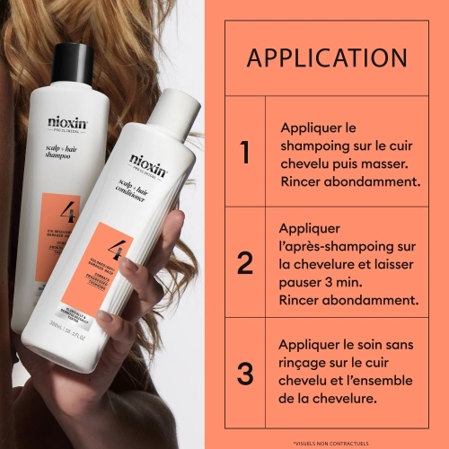 SYSTEM 4 Kit - System 4 pour cheveux colorés/secs/abîmés avec chute avancée 411.41_4.jpg