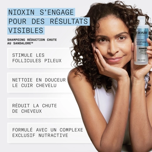 SOINS INTENSIFS - RÉDUCTION CHUTE Shampoing Réduction chute au Sandalore™ - Soin Intensif pour lutter contre la chute des cheveux B0DFDLK56Q.PT02.jpg