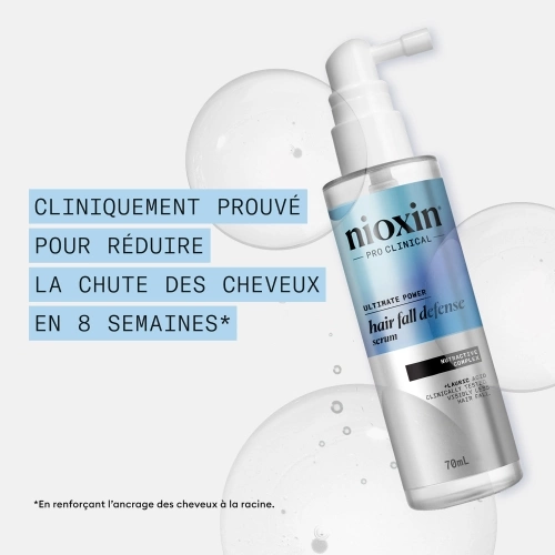SOINS INTENSIFS - RÉDUCTION CHUTE Au Sandalore™ Hair Loss Reduction Serum – Intensive treatment to combat hair loss 4064666842554_2.jpg