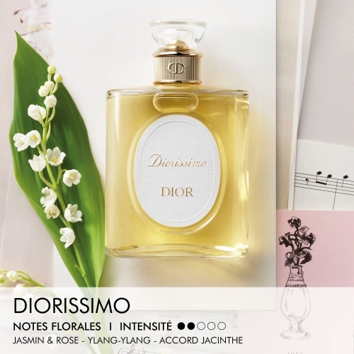 DIORISSIMO Eau de toilette - Notes florales 3348901780315_2.jpg