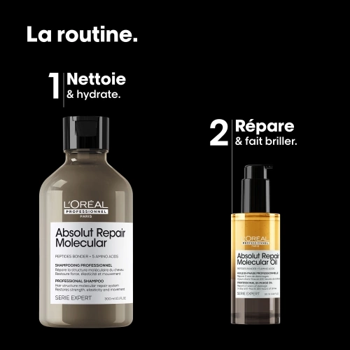 ABSOLUT REPAIR MOLECULAR Coffret Duo Cheveux abîmés 3474637391232_2.jpg