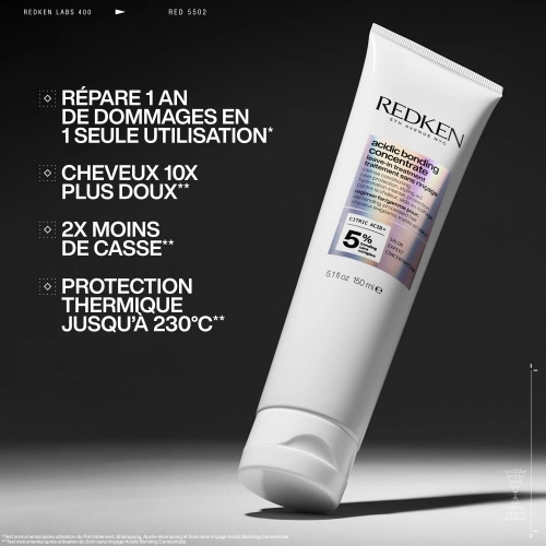 HOLIDAY ACIDIC BONDING CONCENTRATE Coffret produits pour cheveux abimés 3474637393090_2.jpg