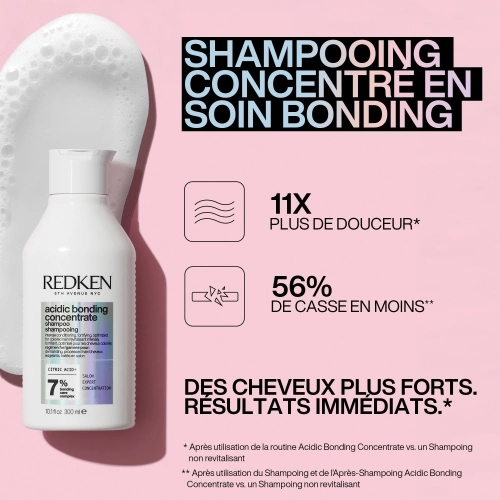 HOLIDAY ACIDIC BONDING CONCENTRATE Coffret produits format mini pour cheveux abimés 3474637393106_1.jpg