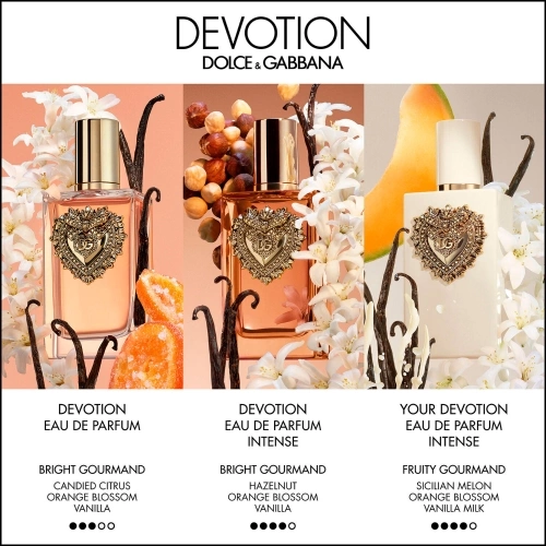 YOUR DEVOTION Eau de Parfum Intense 8058806852011_6.jpg