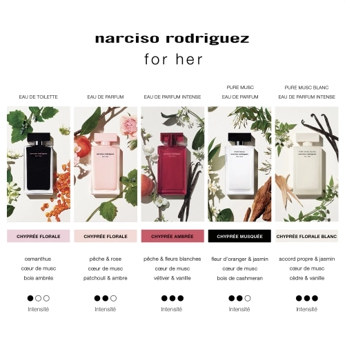 FOR HER PURE MUSC BLANC - Coffret eau de parfum intense 3423222144968_5.jpg
