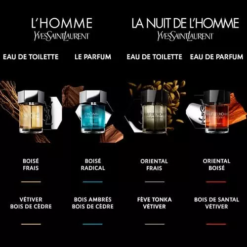 LA NUIT DE L'HOMME Eau de Toilette Vaporisateur YVES SAINT LAURENT La