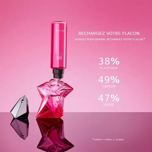 ANGEL NOVA Eau de Parfum recharge spray MUGLER_REFILL-BENEFITS_NOVA-2022
