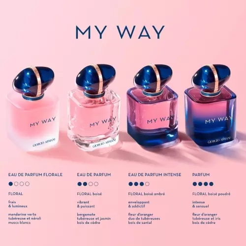 MY WAY PARFUM Refillable Perfume 3614273844666_4