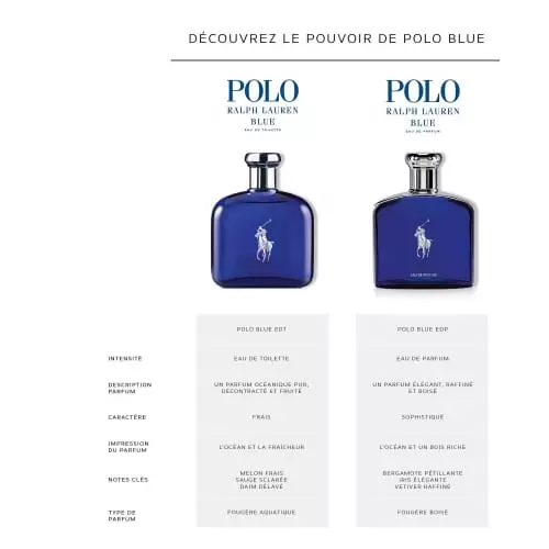 POLO BLUE Eau De Parfum Vaporisateur 3605970859251_4.jpg