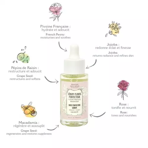 Skin Perfector Serum   Radiant Peony 3760062880091_5.jpg