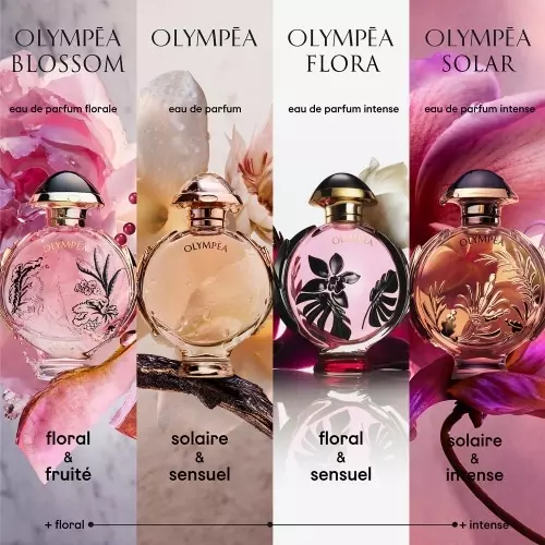 OLYMPEA FLORA Eau De Parfum Intense Spray 3349668614455_4.jpg