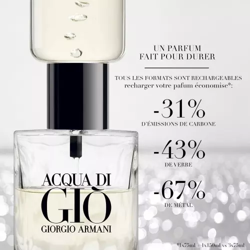 ACQUA DI GIO Refillable Eau de Parfum Spray 3614273662420_4.jpg