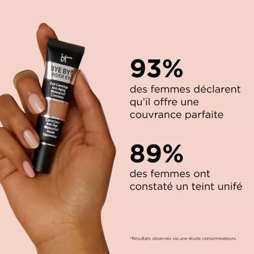 BYE BYE UNDER EYE CORRECTEUR ANTI-AGE Correcteur Anti-Âge Haute Couvrance Waterproof 3605971992131_4.jpg