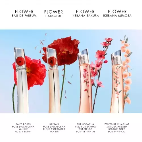 FLOWER IKEBANA MIMOSA BY KENZO Powdery Floral Eau de Parfum 3274872469365_5.png