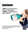 SHAMPOING DERMO-RÉGULATEUR APAISANT Scalp Advanced