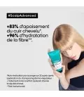 INTENSE SCALP SOOTHING TREATMENT Scalp Advanced