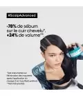 SHAMPOING ET MASQUE 2-EN-1 Scalp Advanced